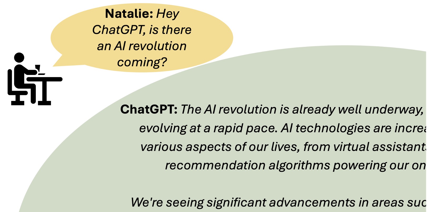 Featured image for “Is Humanity Ready for the AI Revolution?”